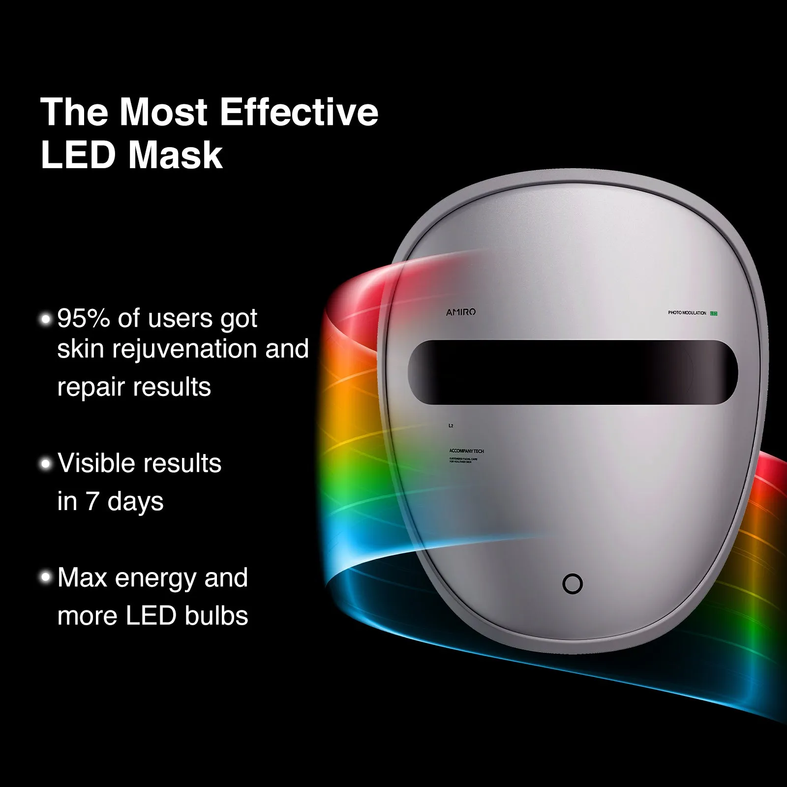 AMIRO L1 LED Light Therapy Facial Mask