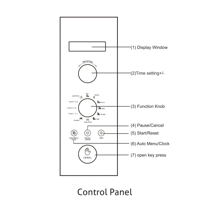 Built In Microwave with Grill 25Ltr Glass Finish (MO 676)