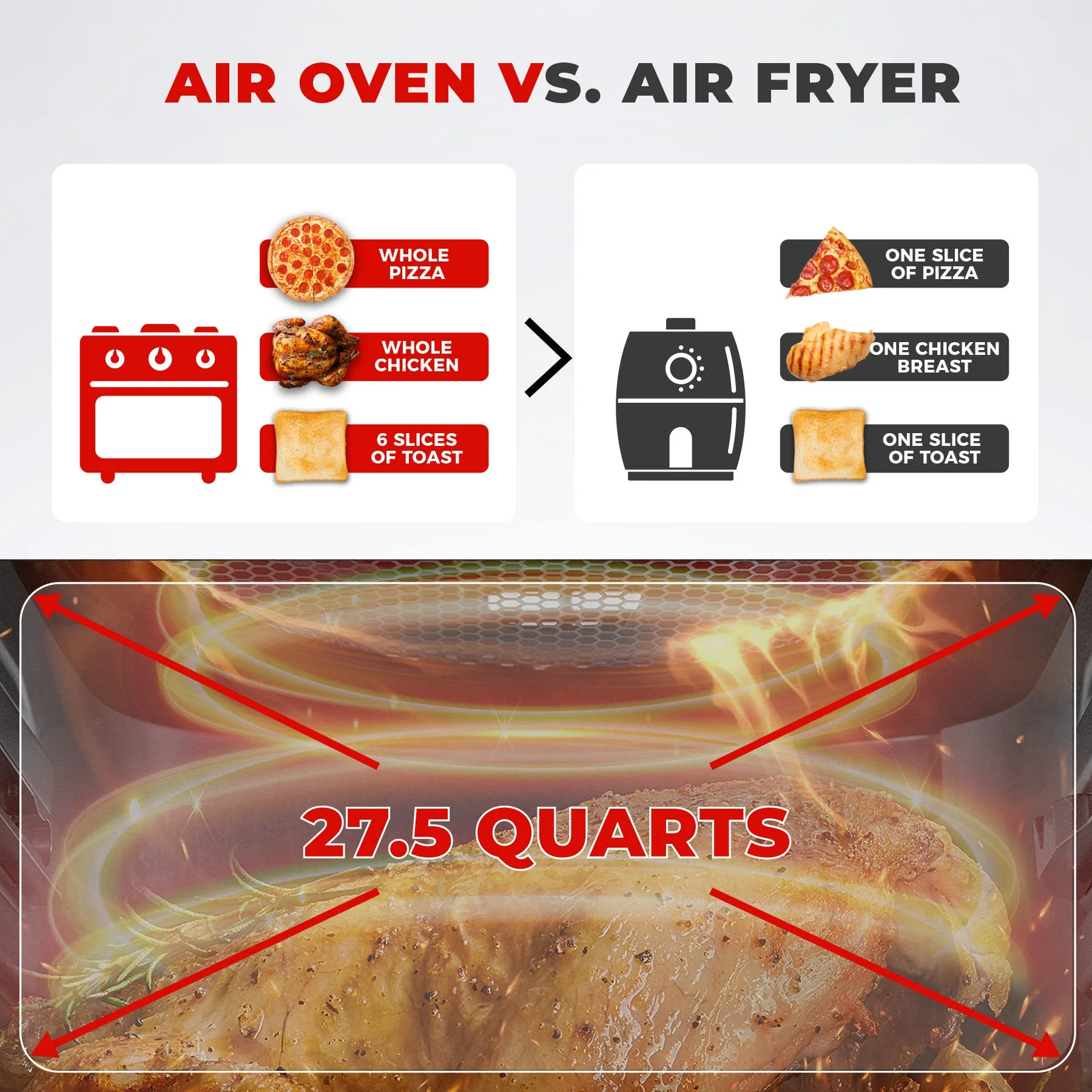 Countertop Convection Air Oven (CAFO-A2601S)