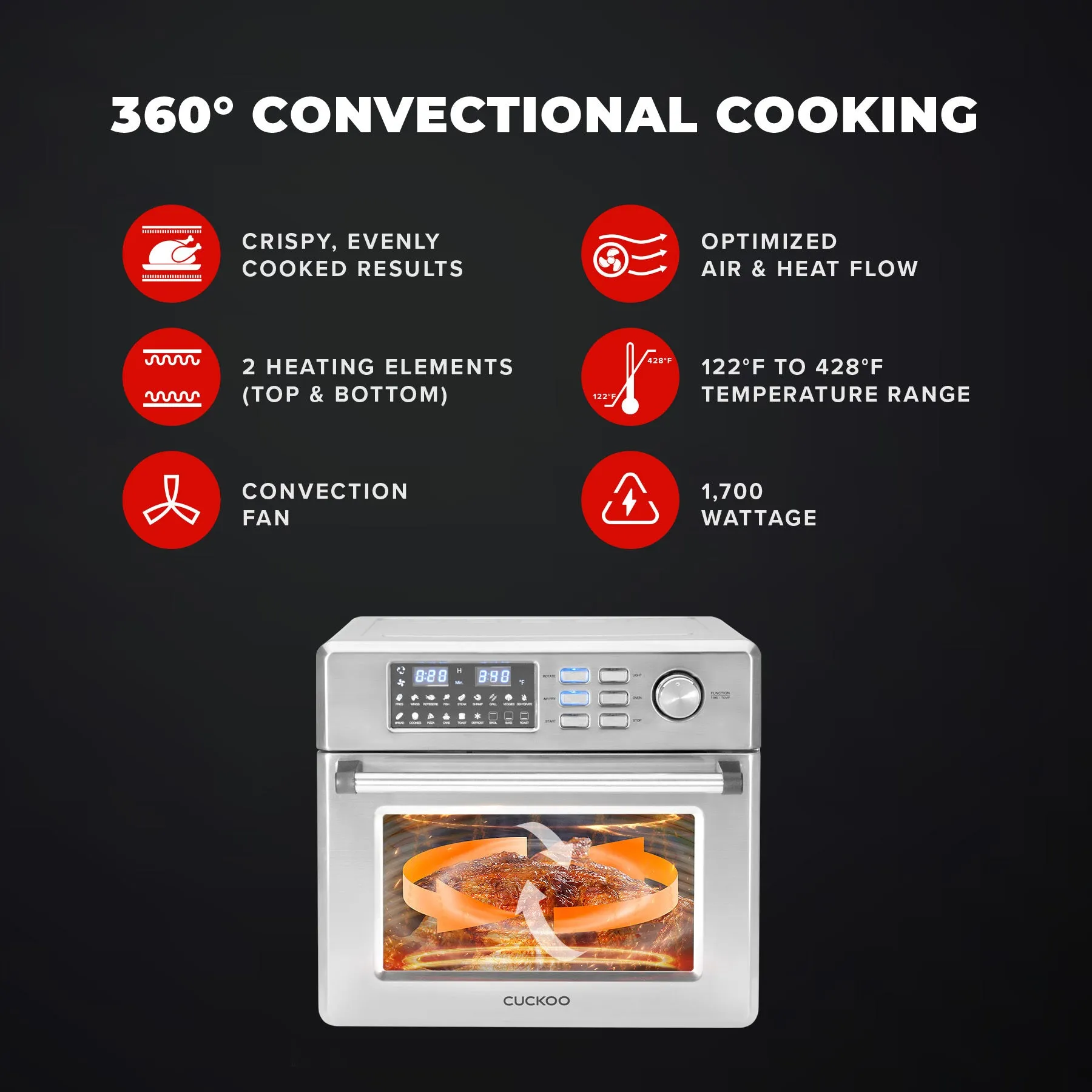 Countertop Convection Air Oven (CAFO-A2601S)