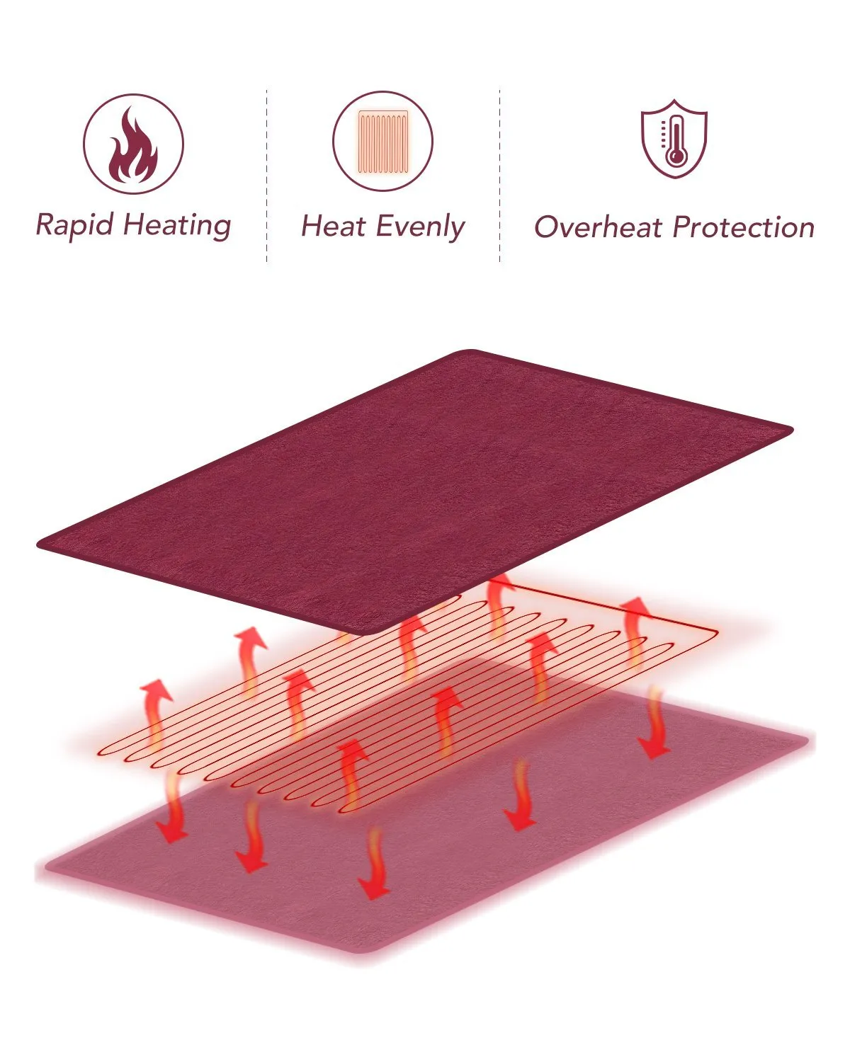 Electric Blanket Heated Queen Throw 72" x 84" Oversized Flannel Heated Blanket, ETL Certification Fast Heating with 4 Heating Levels & 10 Hours Auto Off, Machine Washable